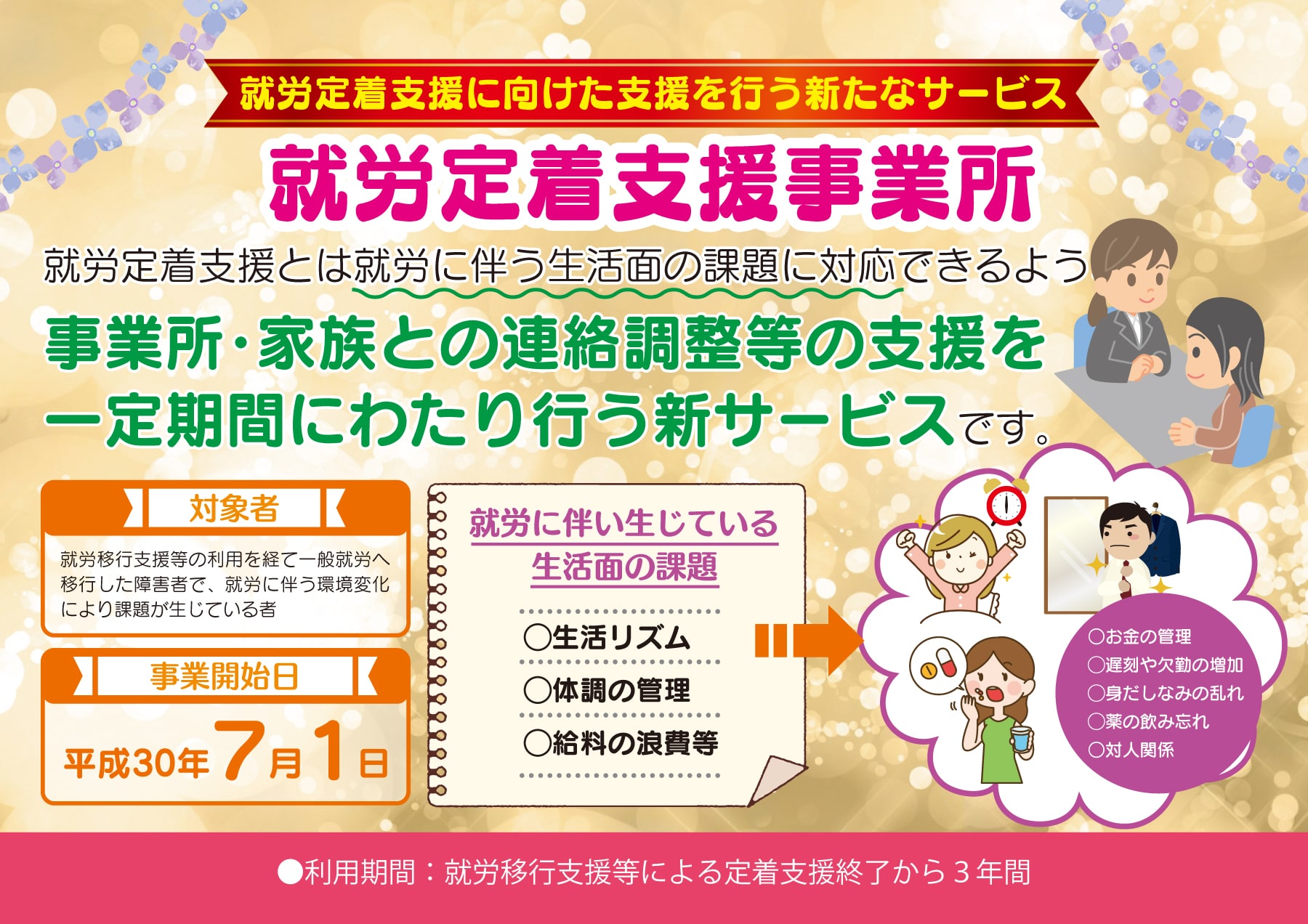 就労移行支援B型事業