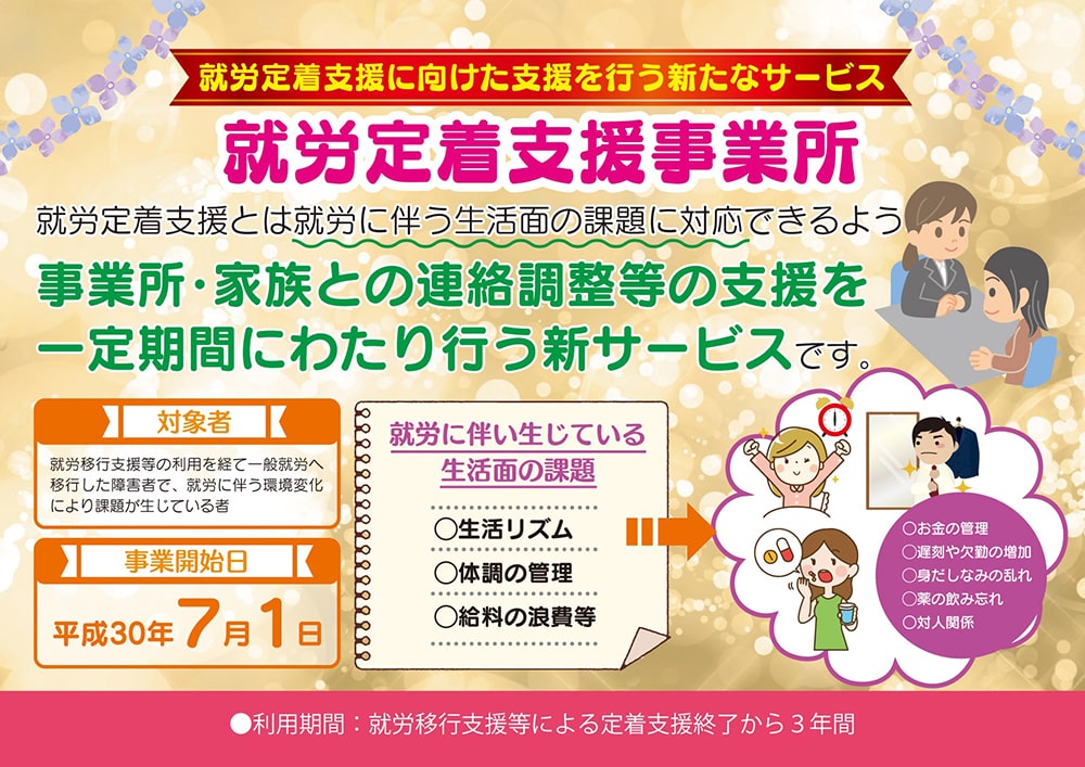 就労移行支援B型事業